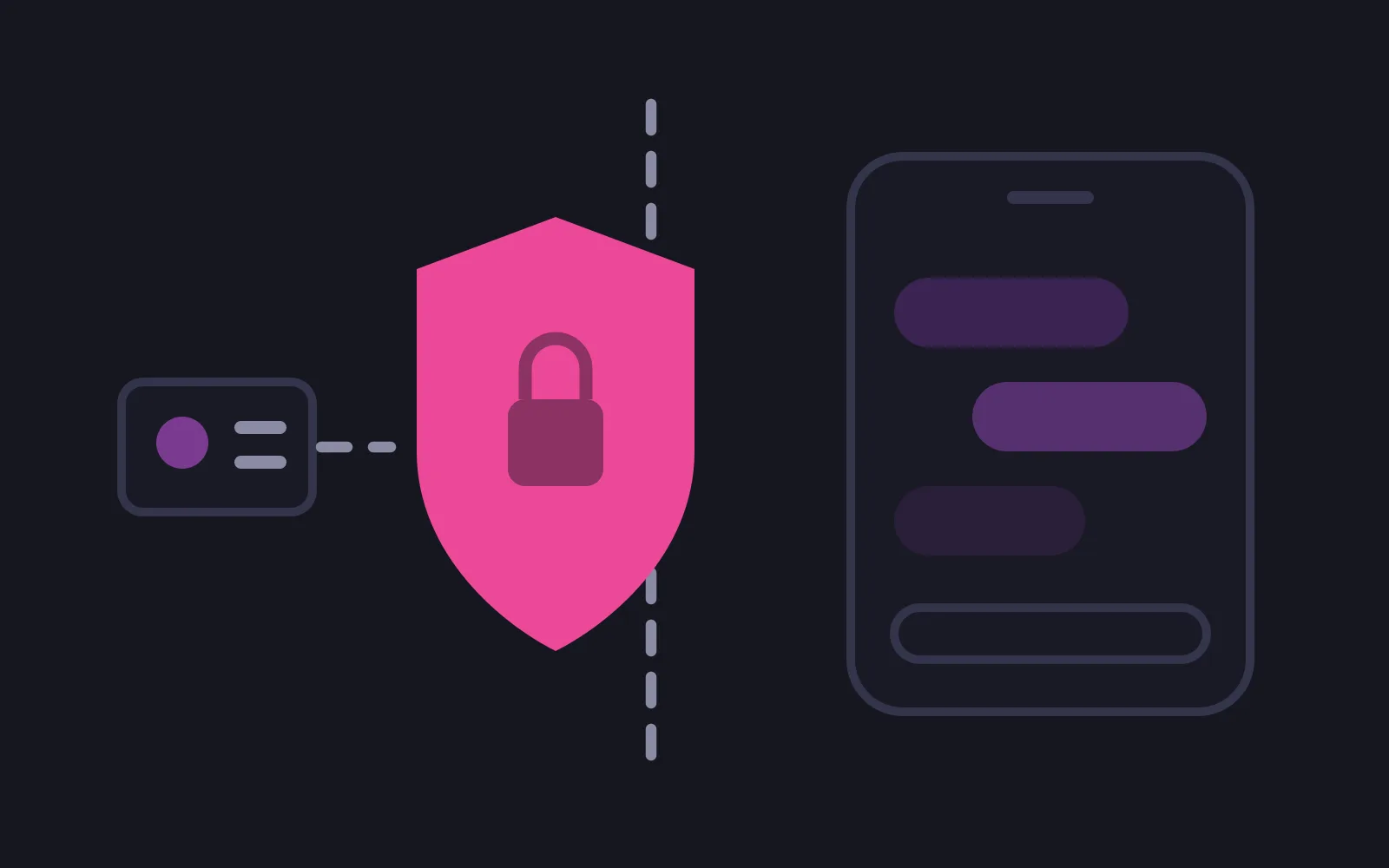 A bright shield with a padlock standing on a dashed vertical line, a small card of details feeding into it from the left and a phone full of chat bubbles waiting on the right