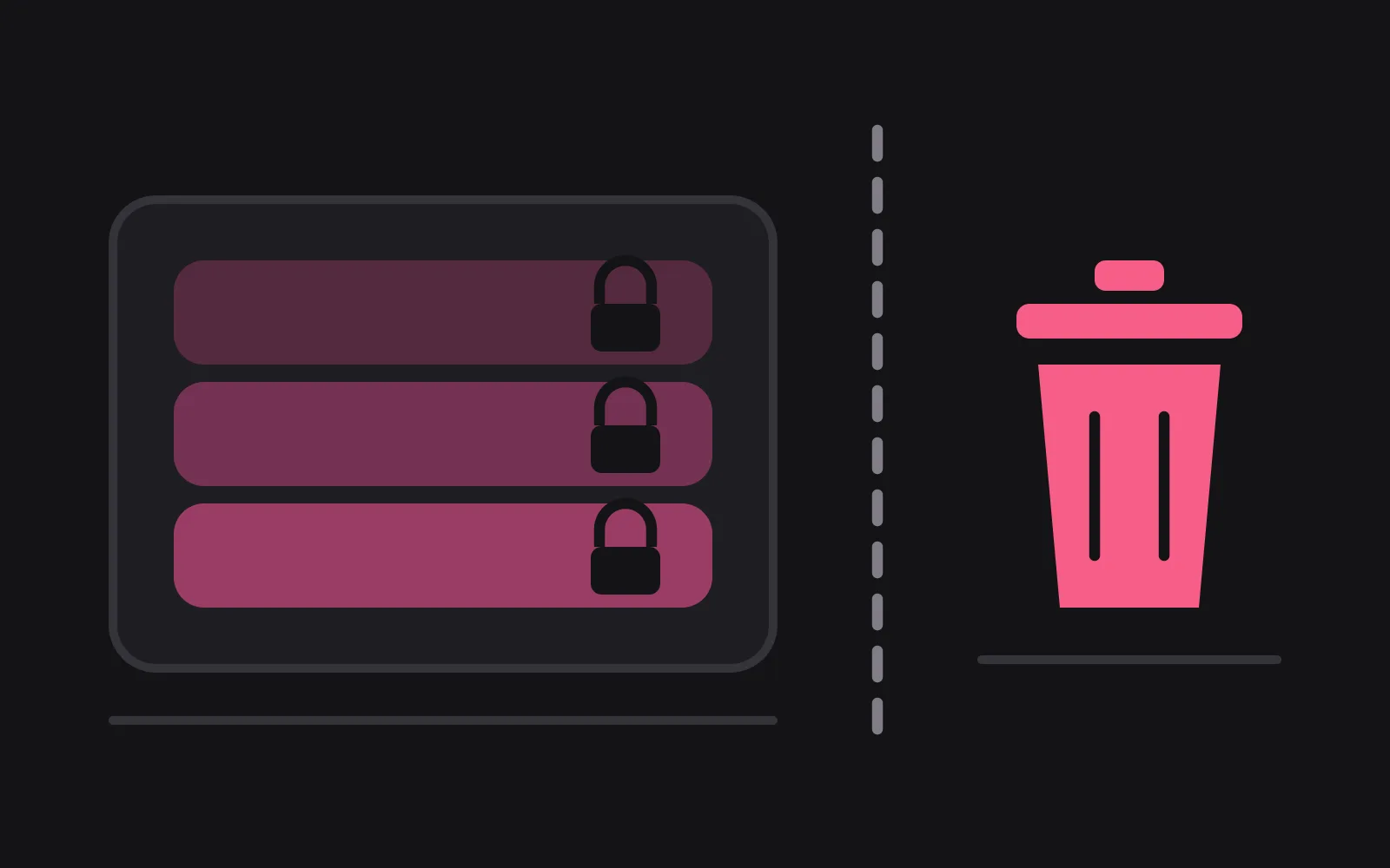 Three padlocked tiles enclosed inside a tier panel, and beyond a dashed vertical line a bin in the deepest colour standing outside it