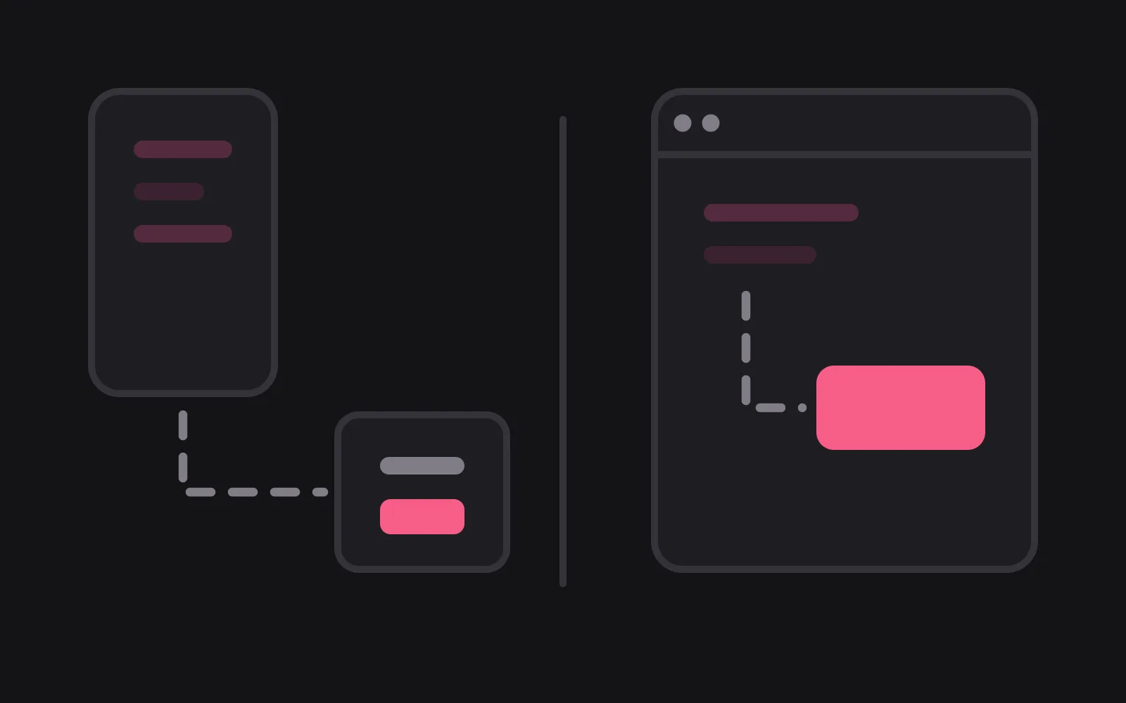 Two surfaces side by side, each with a dashed path leading to a cancel control: one path leaves the phone frame to reach the system settings box, the other stays inside the browser surface